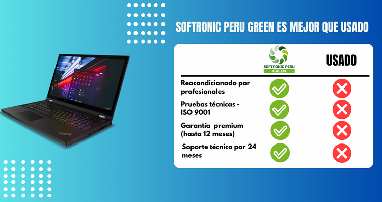 Tienda – Softronic Perú
